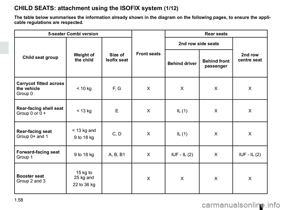 RENAULT MASTER 2018  Owners Manual 1.58
CHILD SEATS: attachment using the ISOFIX system (1/12)
The table below summarises the information already shown in the diagram \
on the following pages, to ensure the appli-
cable regulations are