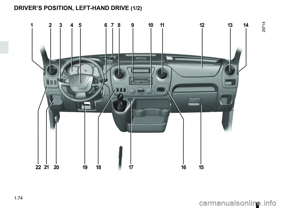RENAULT MASTER 2018  Owners Manual 1.74
DRIVER’S POSITION, LEFT-HAND DRIVE (1/2)
13119865432110
15161722
1412
181920
7
21  