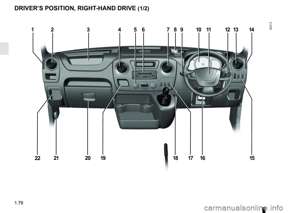 RENAULT MASTER 2018  Owners Manual 1.76
DRIVER’S POSITION, RIGHT-HAND DRIVE (1/2)
131051
161718
6
19202115
142347119128
22  