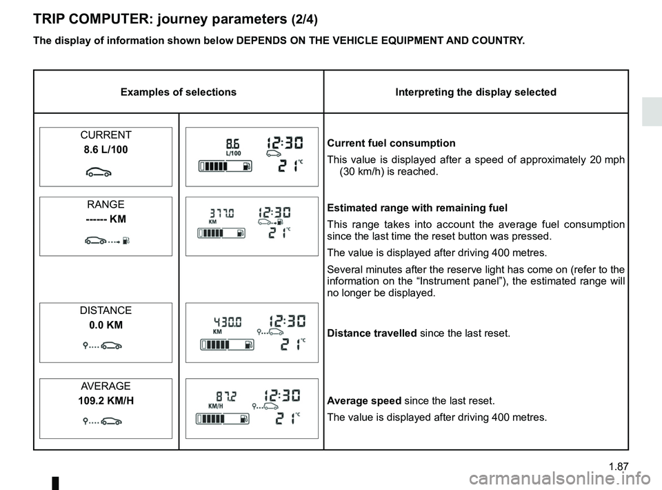RENAULT MASTER 2018  Owners Manual 1.87
TRIP COMPUTER: journey parameters (2/4)
Examples of selectionsInterpreting the display selected
CURRENT
Current fuel consumption
This value is displayed after a speed of approximately 20 mph  (30