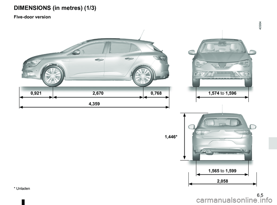 RENAULT MEGANE 2018  Owners Manual 6.5
1,446*
1,565 to 1,599
2,058
* Unladen
Five-door version
0,9212,6700,7681,574 to 1,596
4,359
DIMENSIONS (in metres) (1/3)  