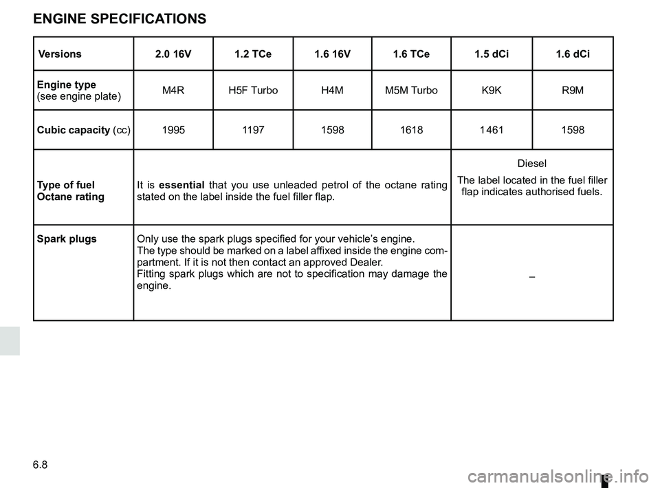 RENAULT MEGANE 2018  Owners Manual 6.8
ENGINE SPECIFICATIONS
Versions2.0 16V 1.2 TCe 1.6 16V 1.6 TCe 1.5 dCi 1.6 dCi
Engine type
(see engine plate) M4R H5F Turbo H4M M5M Turbo K9K
R9M
Cubic capacity (cc) 1995 11971598 1618 1 461 1598
T