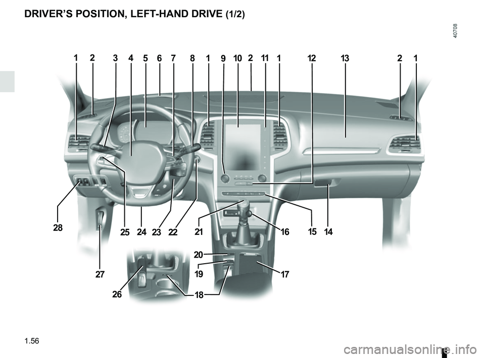 RENAULT MEGANE 2018  Owners Manual 1.56
DRIVER’S POSITION, LEFT-HAND DRIVE (1/2)
5489121
1428
1013711
27
6212
17
24
3
252216
19
18
2115
11
26
2
20
23  