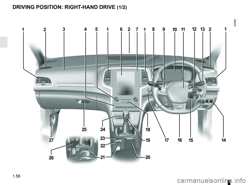 RENAULT MEGANE 2018  Owners Manual 1.58
DRIVING POSITION: RIGHT-HAND DRIVE (1/2)
281011132
2518
20
7312119126
2315162714
24
54
17
1
2621
22
19  