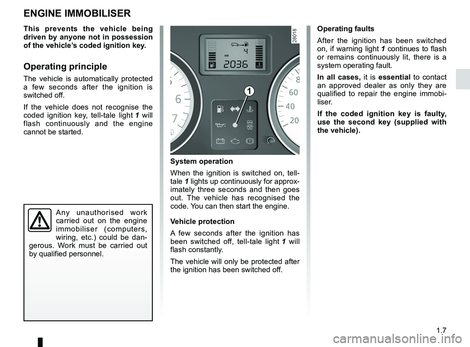 RENAULT SANDERO 2012  Owners Manual engine immobiliser................................(up to the end of the DU)
engine immobiliser................................ (up to the end of the DU)
1.7
ENG_UD18225_4
Système antidémarrage (B90 