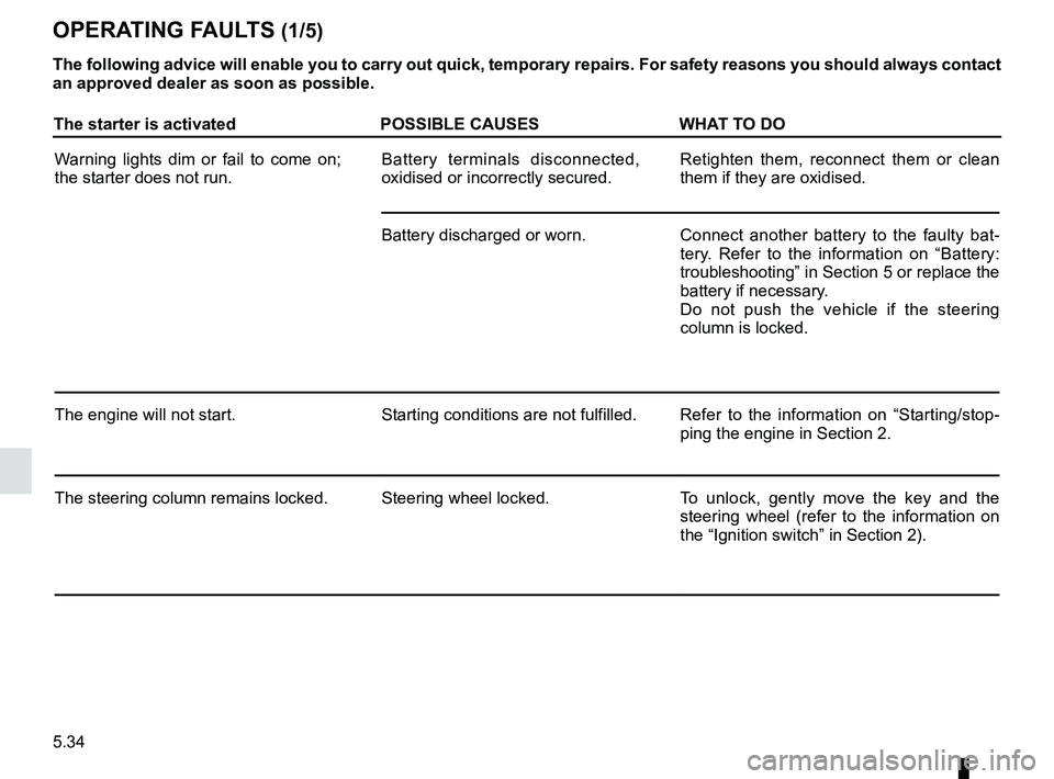 RENAULT SANDERO 2012 Owners Manual operating faults ..................................... (up to the end of the DU)
practical advice ..................................... (up to the end of the DU)
faults operating faults ............ RENAULT SANDERO 2012 Owners Manual operating faults ..................................... (up to the end of the DU)
practical advice ..................................... (up to the end of the DU)
faults operating faults ............