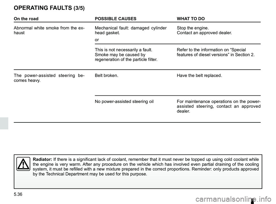 RENAULT SANDERO 2012 Owners Manual 5.36
ENG_UD19739_7
Anomalies de fonctionnement (B90 - U90 - L90 Ph2 - F90 Ph2 - R90 Ph2 - \
Dacia)
ENG_NU_817-9_B90_Dacia_5
Jaune NoirNoir texte
OPERATING FAULTS (3/5)
On the road POSSIBLE CAUSES WHAT RENAULT SANDERO 2012 Owners Manual 5.36
ENG_UD19739_7
Anomalies de fonctionnement (B90 - U90 - L90 Ph2 - F90 Ph2 - R90 Ph2 - \
Dacia)
ENG_NU_817-9_B90_Dacia_5
Jaune NoirNoir texte
OPERATING FAULTS (3/5)
On the road POSSIBLE CAUSES WHAT