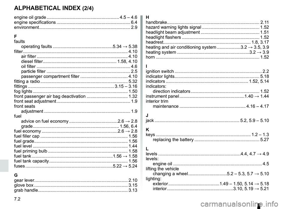 RENAULT SANDERO 2012  Owners Manual 7.2
FRA_UD25177_11
Index (B90 - Dacia)
ENG_NU_817-9_B90_Dacia_7
Jaune NoirNoir texte
AlphAbeticAl index (2/4)
engine oil grade  .......................................................... 4.5 – 4.6
e