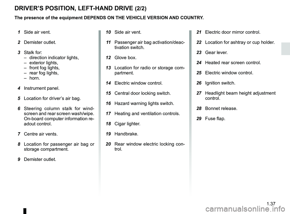 RENAULT SANDERO 2012  Owners Manual rear screendemisting  ......................................................... (current page)
JauneNoirNoir texte
1.37
ENG_UD25096_5
Poste de conduite direction à gauche (B90 - L90 Ph2 - F90 Ph2 - R