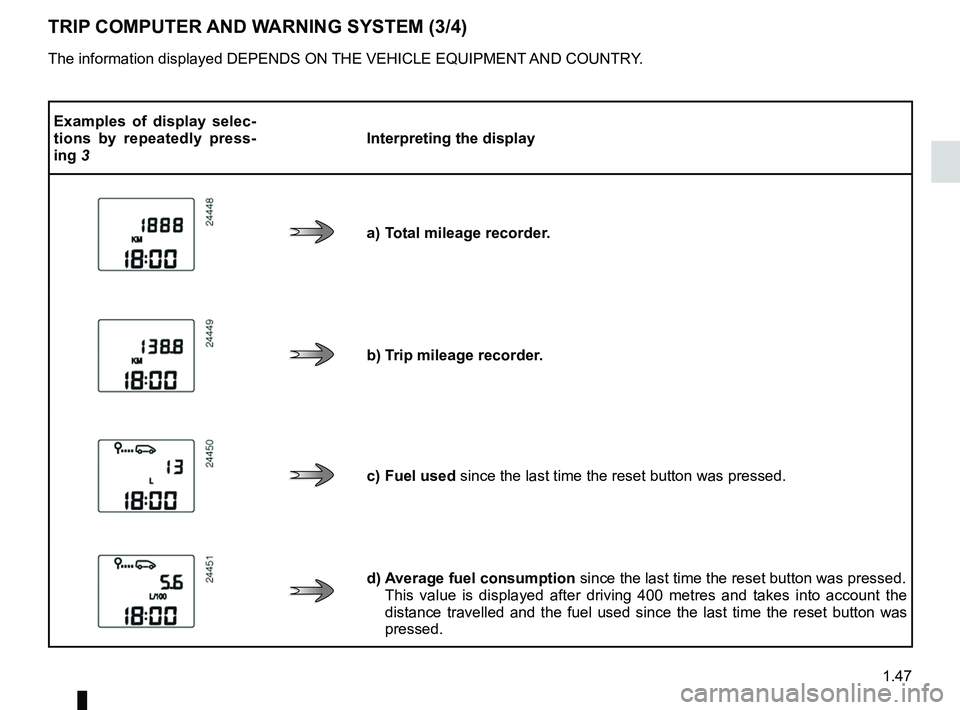 RENAULT SANDERO 2012  Owners Manual JauneNoirNoir texte
1.47
ENG_UD20446_9
Ordinateur de bord (B90 - L90 Ph2 - F90 Ph2 - R90 Ph2 - Dacia)
ENG_NU_817-9_B90_Dacia_1
TRIP COMPUTER AND WARNING SYSTEM (3/4)
The information displayed DEPENDS 