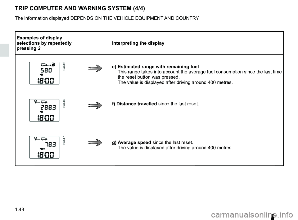 RENAULT SANDERO 2012  Owners Manual 1.48
ENG_UD20446_9
Ordinateur de bord (B90 - L90 Ph2 - F90 Ph2 - R90 Ph2 - Dacia)
ENG_NU_817-9_B90_Dacia_1
TRIP COMPUTER AND WARNING SYSTEM (4/4)
The information displayed DEPENDS ON THE VEHICLE EQUIP