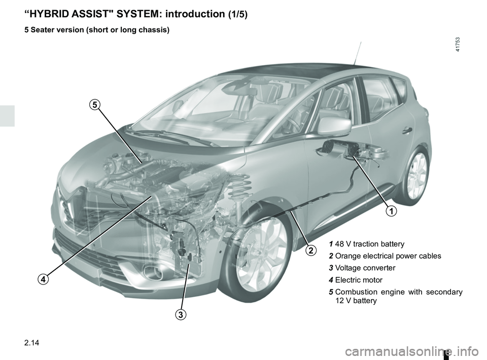 RENAULT SCENIC 2018  Owners Manual 2.14
1 48 V traction battery
2  Orange electrical power cables
3 Voltage converter
4 Electric motor
5   Combustion engine with secondary 
12 V battery
“HYBRID ASSIST" SYSTEM: introduction (1/5)
1
3
