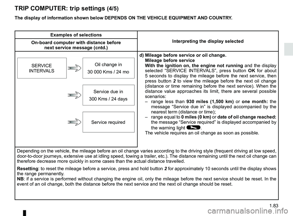 RENAULT SCENIC 2018  Owners Manual 1.83
TRIP COMPUTER: trip settings (4/5)
The display of information shown below DEPENDS ON THE VEHICLE EQUIPMENT \
AND COUNTRY.
Examples of selectionsInterpreting the display selected
On-board computer