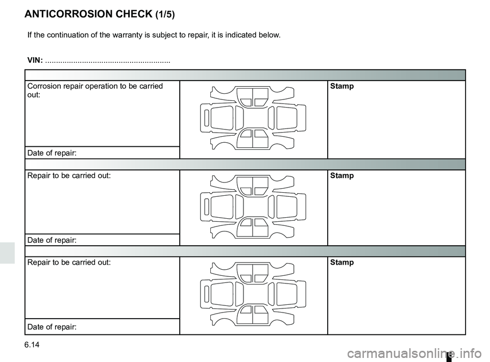 RENAULT TWINGO 2018  Owners Manual 6.14
ANTICORROSION CHECK (1/5)
If the continuation of the warranty is subject to repair, it is indicated below.
VIN: ..........................................................
Corrosion repair operati