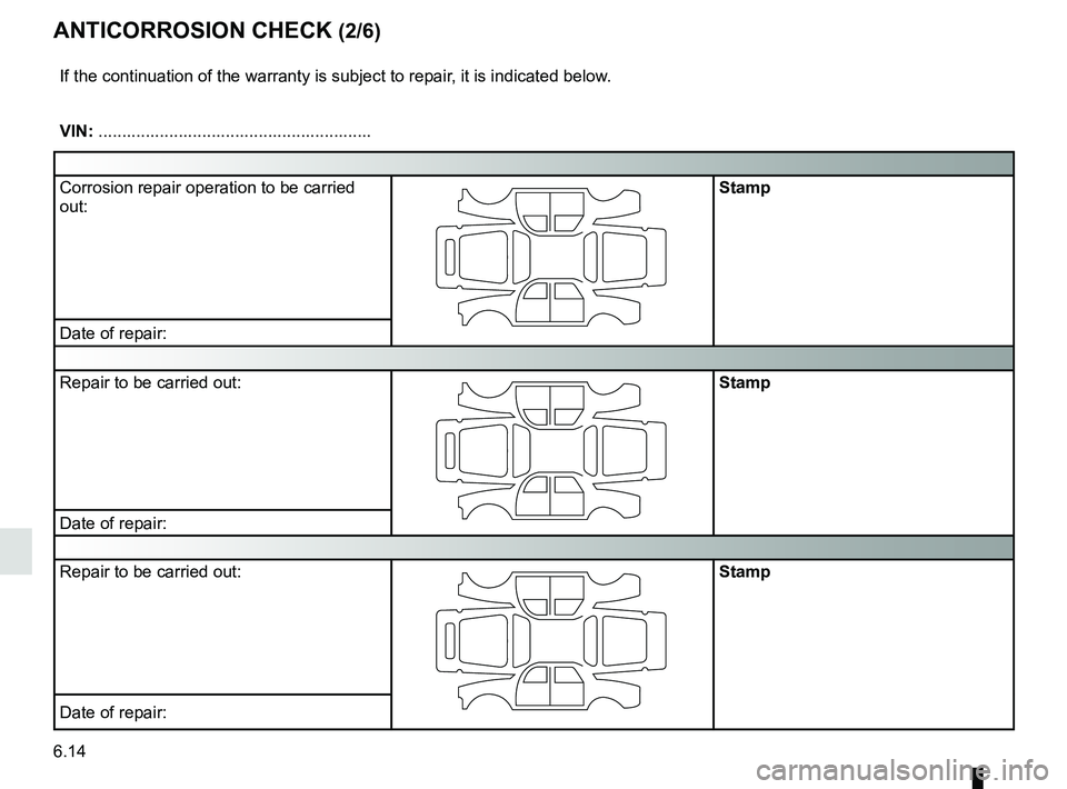 RENAULT TWIZY 2018  Owners Manual 6.14
ANTICORROSION CHECK (2/6)
If the continuation of the warranty is subject to repair, it is indicated below.
VIN: ..........................................................
Corrosion repair operati