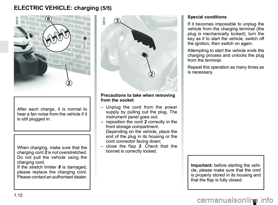 RENAULT TWIZY 2018 Owners Manual 1.12
Important: before starting the vehi-
cle, please make sure that the cord
is properly stored in its housing and
that the flap is fully closed.
When charging, make sure that the
charging cord 2 RENAULT TWIZY 2018 Owners Manual 1.12
Important: before starting the vehi-
cle, please make sure that the cord
is properly stored in its housing and
that the flap is fully closed.
When charging, make sure that the
charging cord 2