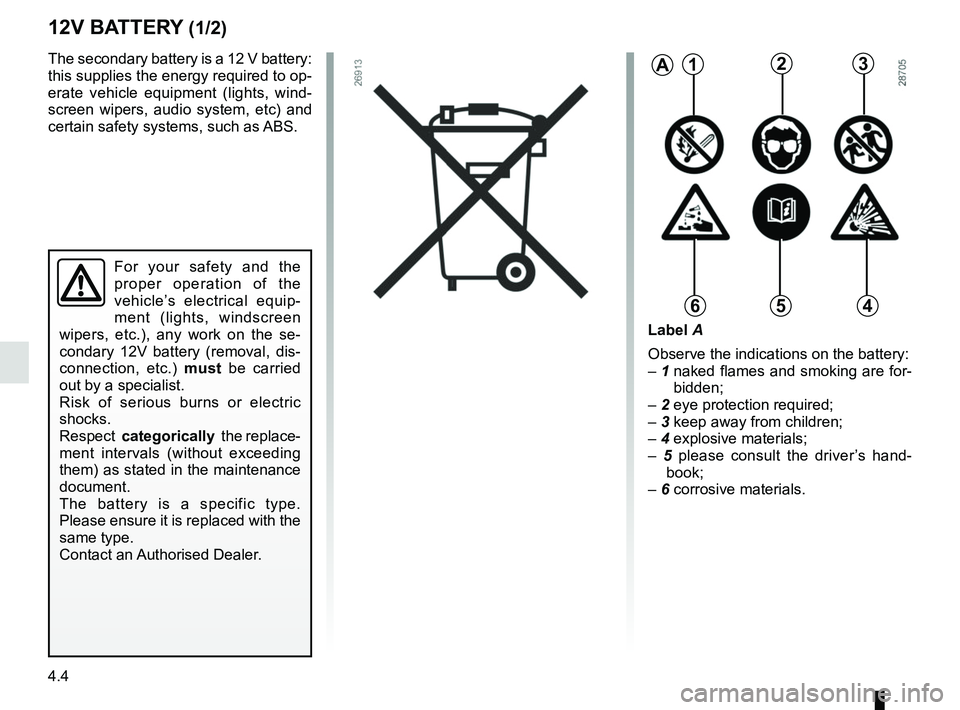 RENAULT TWIZY 2018  Owners Manual 4.4
12V BATTERY (1/2)
The secondary battery is a 12 V battery: 
this supplies the energy required to op-
erate vehicle equipment (lights, wind-
screen wipers, audio system, etc) and 
certain safety sy