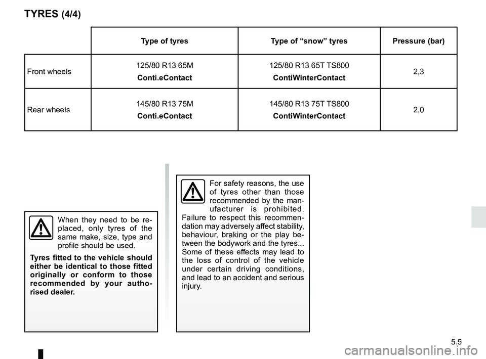 RENAULT TWIZY 2018  Owners Manual 5.5
TYRES (4/4)
When they need to be re-
placed, only tyres of the 
same make, size, type and 
profile should be used.
Tyres fitted to the vehicle should 
either be identical to those fitted 
original