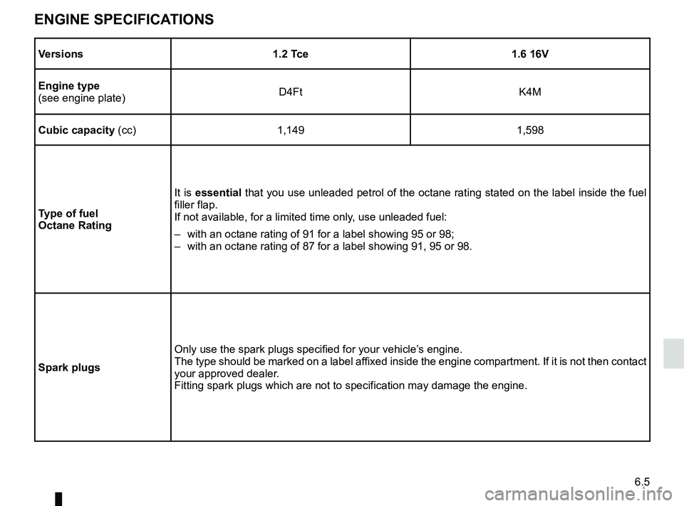 RENAULT WIND ROADSTER 2012  Owners Manual 6.5
ENG_UD11243_1
Caractéristiques moteurs (E33 - X33 - Renault)
ENG_NU_865-6_E33_Renault_6
Engine specifications
Versions 1.2 tce 1.6 16V
engine type
(see engine plate) D4Ft
K4M
cubic capacity (cc) 