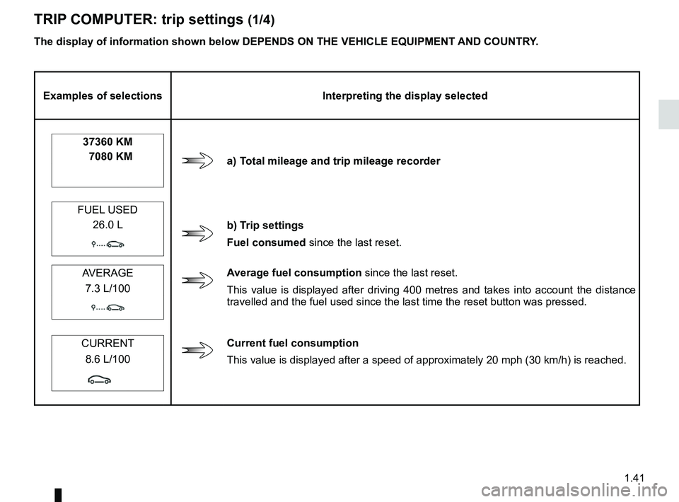 RENAULT WIND ROADSTER 2012  Owners Manual 1.41
ENG_UD25519_2
Ordinateur de bord : paramètres de voyage  (E33 - X33 - Renault)
ENG_NU_865-6_E33_Renault_1
TRIp  COMpUTER: trip settings (1/4)
Examples of selections Interpreting the display sele