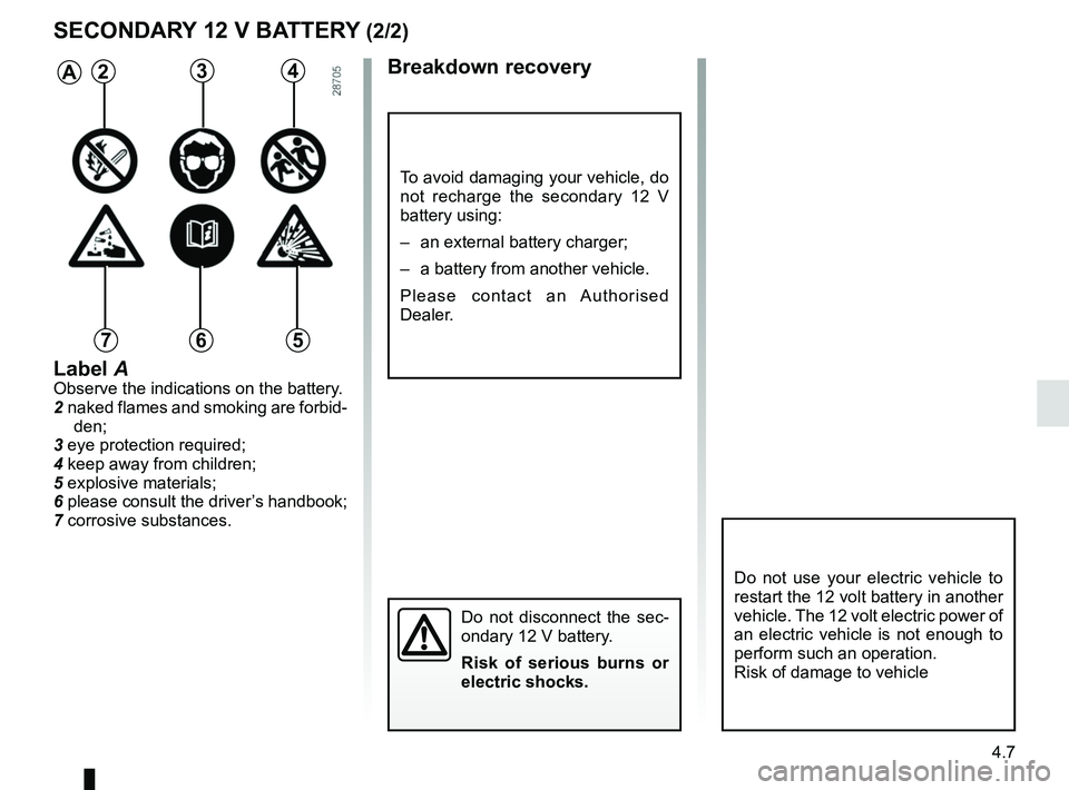 RENAULT ZOE 2018  Owners Manual 4.7
SECONDARY 12 V BATTERY (2/2)Breakdown recovery
To avoid damaging your vehicle, do 
not recharge the secondary 12 V 
battery using:
–  an external battery charger;
–  a battery from another veh