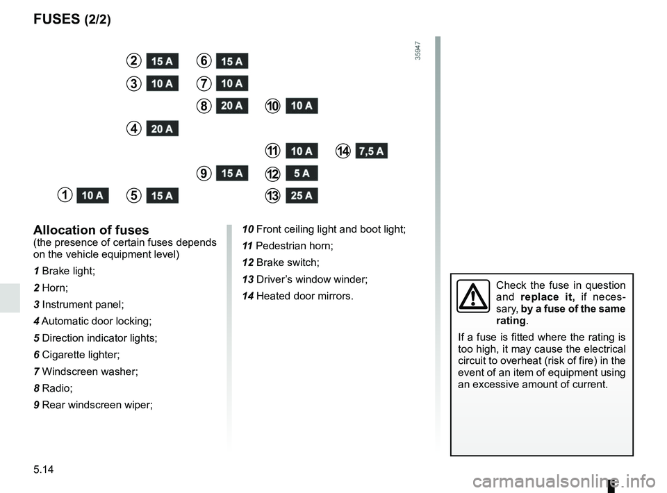 RENAULT ZOE 2018  Owners Manual 5.14
FUSES (2/2)
Allocation of fuses
(the presence of certain fuses depends 
on the vehicle equipment level)
1 Brake light;
2 Horn;
3 Instrument panel;
4   Automatic door locking;
5 Direction indicato