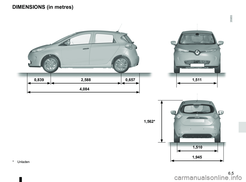 RENAULT ZOE 2018  Owners Manual 6.5
DIMENSIONS (in metres)
0,8392,5880,657 1,511
 4,084
1,562*
1,510
1,945
* Unladen  