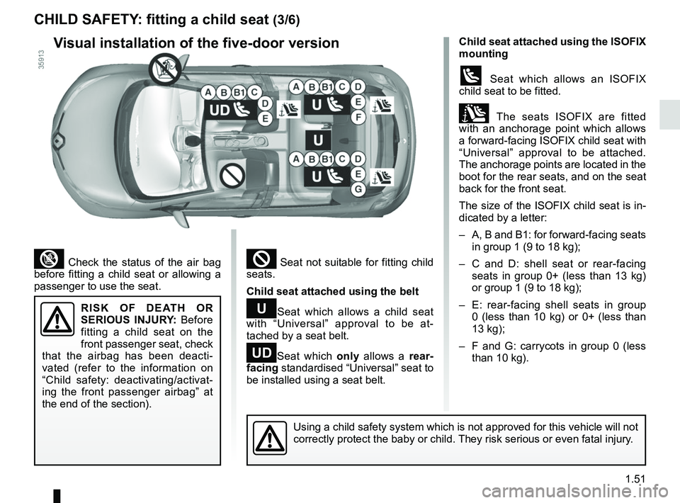 RENAULT ZOE 2018  Owners Manual 1.51
² Seat not suitable for fitting child 
seats.
Child seat attached using the belt
¬Seat which allows a child seat 
with “Universal” approval to be at-
tached by a seat belt.
−Seat which on