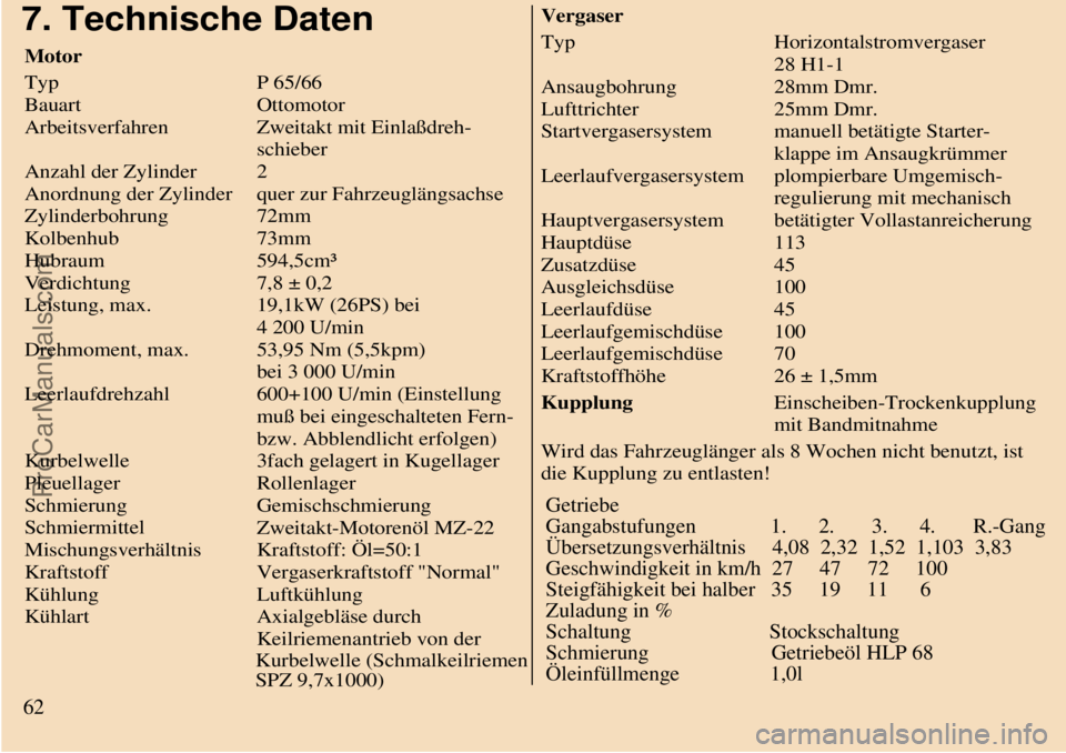 TRABANT 601 1987 Owners Manual
7. Technische DatenVergaser
Typ
Ansaugbohrung
Lufttrichter
Startvergasersystem
Leerlaufvergasersystem
Hauptvergasersystem
Hauptdüse
Zusatzdüse
Ausgleichsdüse
Leerlaufdüse
Leerlaufgemischdüse
L TRABANT 601 1987 Owners Manual
7. Technische DatenVergaser
Typ
Ansaugbohrung
Lufttrichter
Startvergasersystem
Leerlaufvergasersystem
Hauptvergasersystem
Hauptdüse
Zusatzdüse
Ausgleichsdüse
Leerlaufdüse
Leerlaufgemischdüse
L