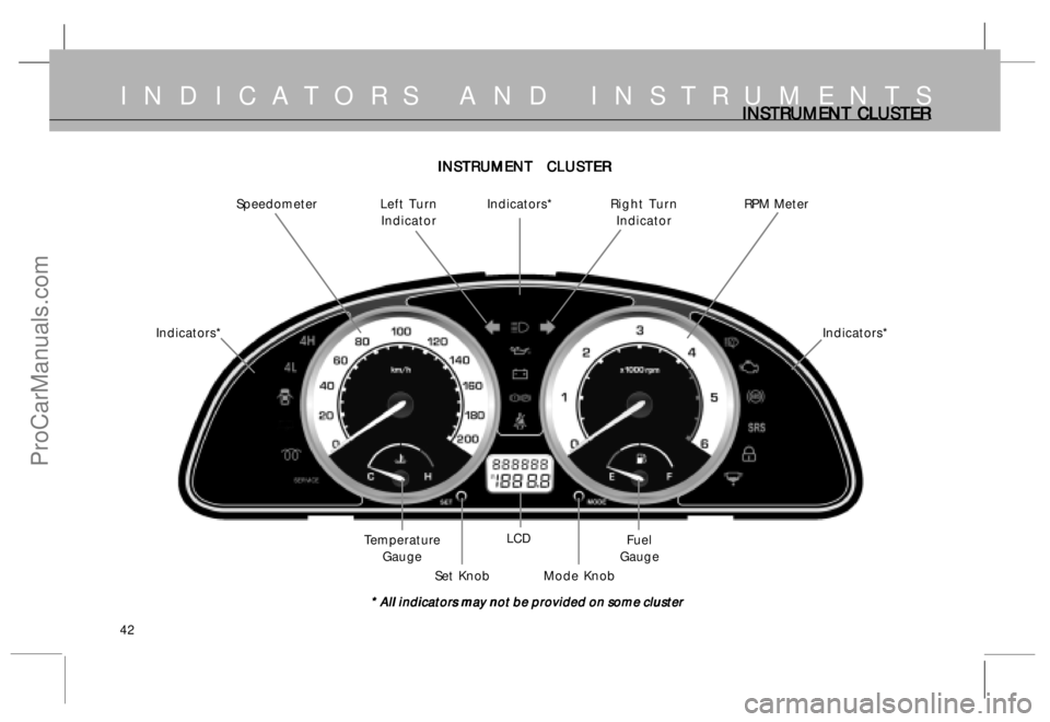 TATA SAFARI 2015  Owners Manual 42
INDICATORS AND INSTRUMENTSINSTR INSTRINSTR INSTR
INSTR
UMENT CL UMENT CLUMENT CL UMENT CL
UMENT CL
USTER USTERUSTER USTER
USTER
Temperature
Gauge SpeedometerIndicators*RPM Meter Right Turn
Indicato