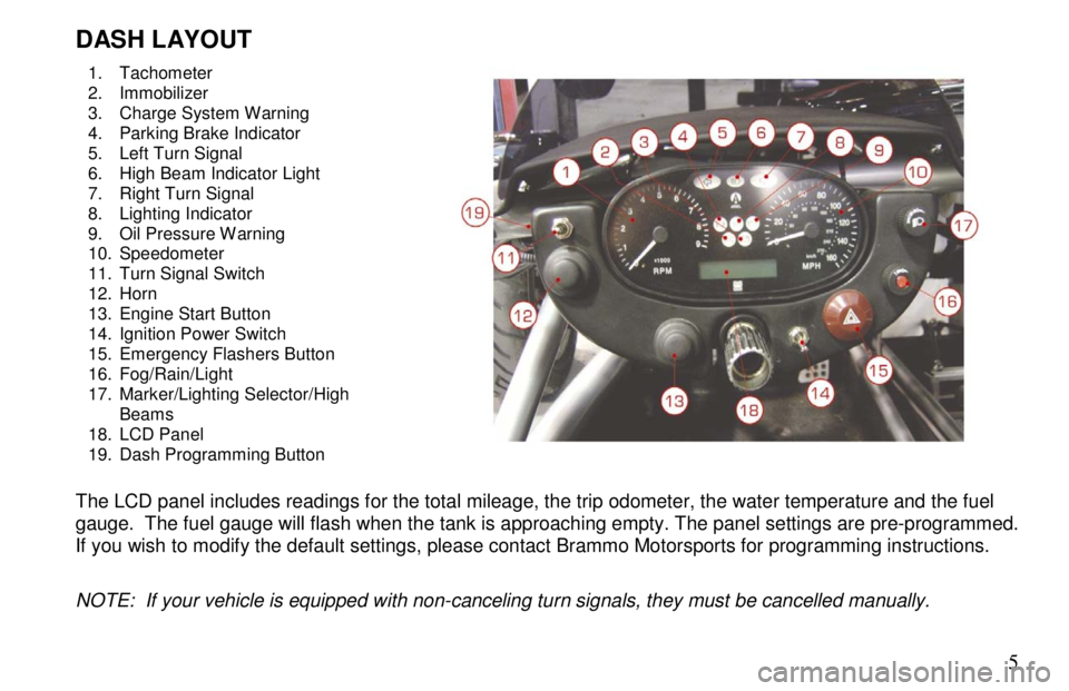 ARIEL ATOM 2 2006  Owners Manual       5
 
DASH LAYOUT   
 
 
  
The LCD panel includes readings for the total mileage , the trip odometer, the water temperature and the fuel 
gauge.  The fuel gauge will flash when the tank is app ro