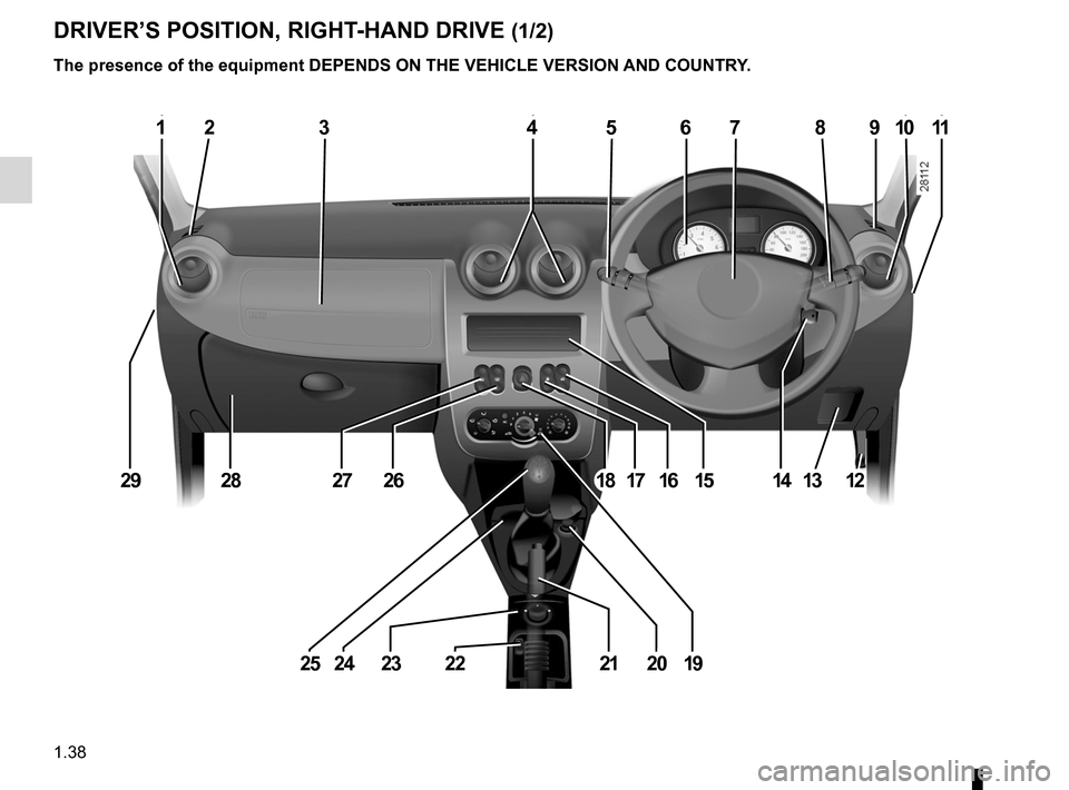 DACIA SANDERO 2012 1.G Owners Manual controls ................................................. (up to the end of the DU)
driver’s position  .................................... (up to the end of the DU)
dashboard .....................