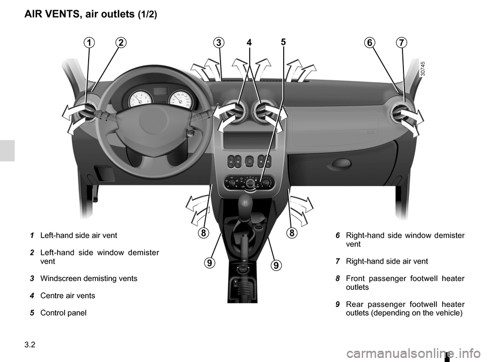 DACIA SANDERO 2012 1.G Owners Manual air vents ................................................ (up to the end of the DU)
heating system  ..................................... (up to the end of the DU)
heating and air conditioning system