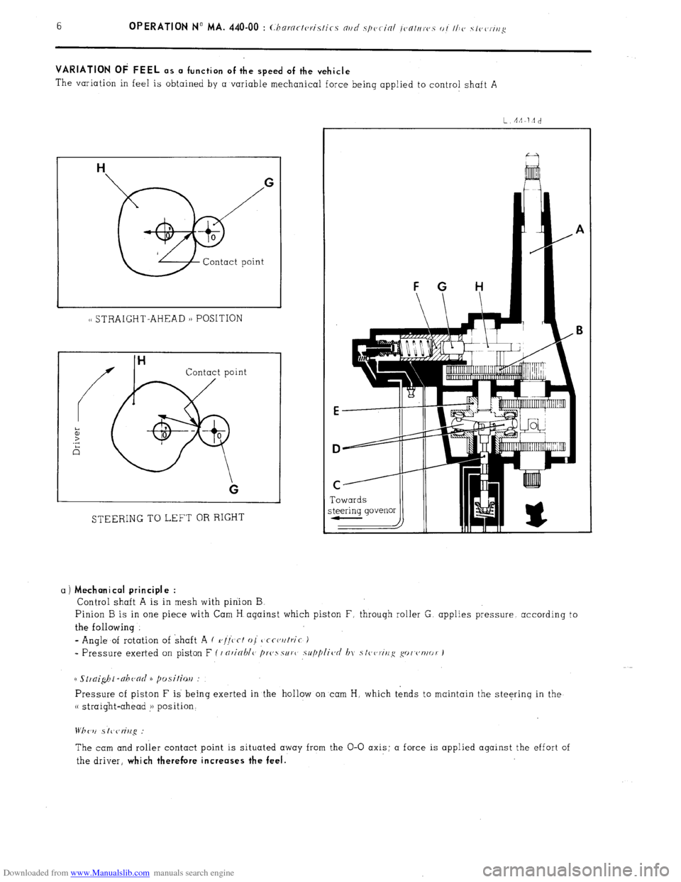 Citroen CX 1983 1.G Workshop Manual Downloaded from www.Manualslib.com manuals search engine 6
OPERATION No MA. 440-00 : (.hnrcrc-tcrislics nrtd .s/)oc-in/ /c~n/trr(~s o/ I/I(~ .s/(,(zri,~g
VARIATION OF FEEL as a function of the speed Citroen CX 1983 1.G Workshop Manual Downloaded from www.Manualslib.com manuals search engine 6
OPERATION No MA. 440-00 : (.hnrcrc-tcrislics nrtd .s/)oc-in/ /c~n/trr(~s o/ I/I(~ .s/(,(zri,~g
VARIATION OF FEEL as a function of the speed