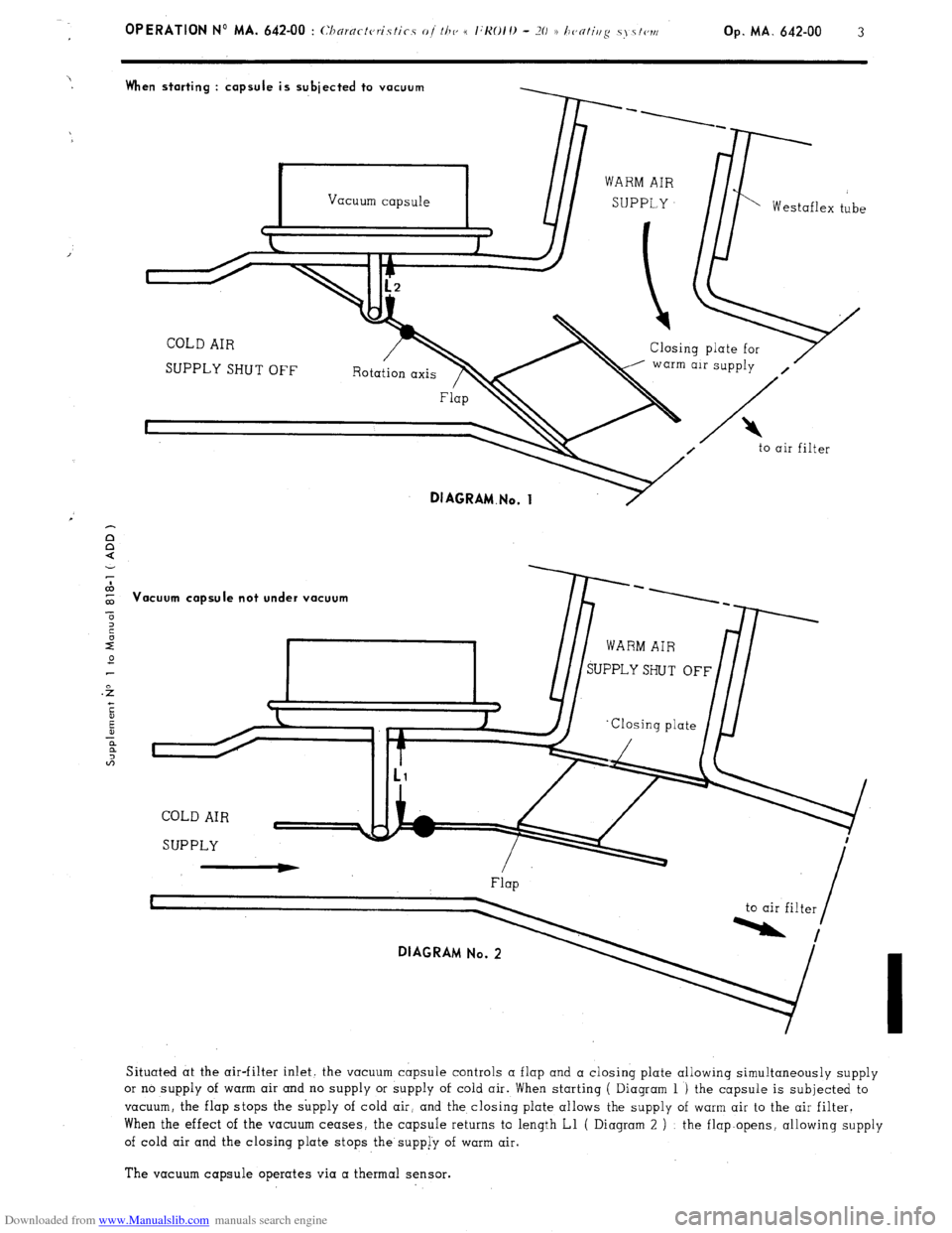 Citroen CX 1983 1.G Workshop Manual Downloaded from www.Manualslib.com manuals search engine OPERATION No MA. 642-W : ~Thnracteristics o/ thy, e I:Ko/I) - -70 3 hc,nriug s, stew Op. MA. 642-00 3 
When starting : capsule is subjected to 