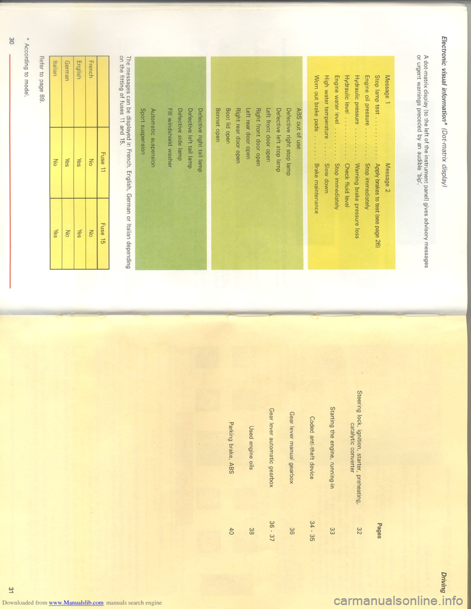 Citroen XM 1993 1.G Owners Manual Downloaded from www.Manualslib.com manuals search engine   