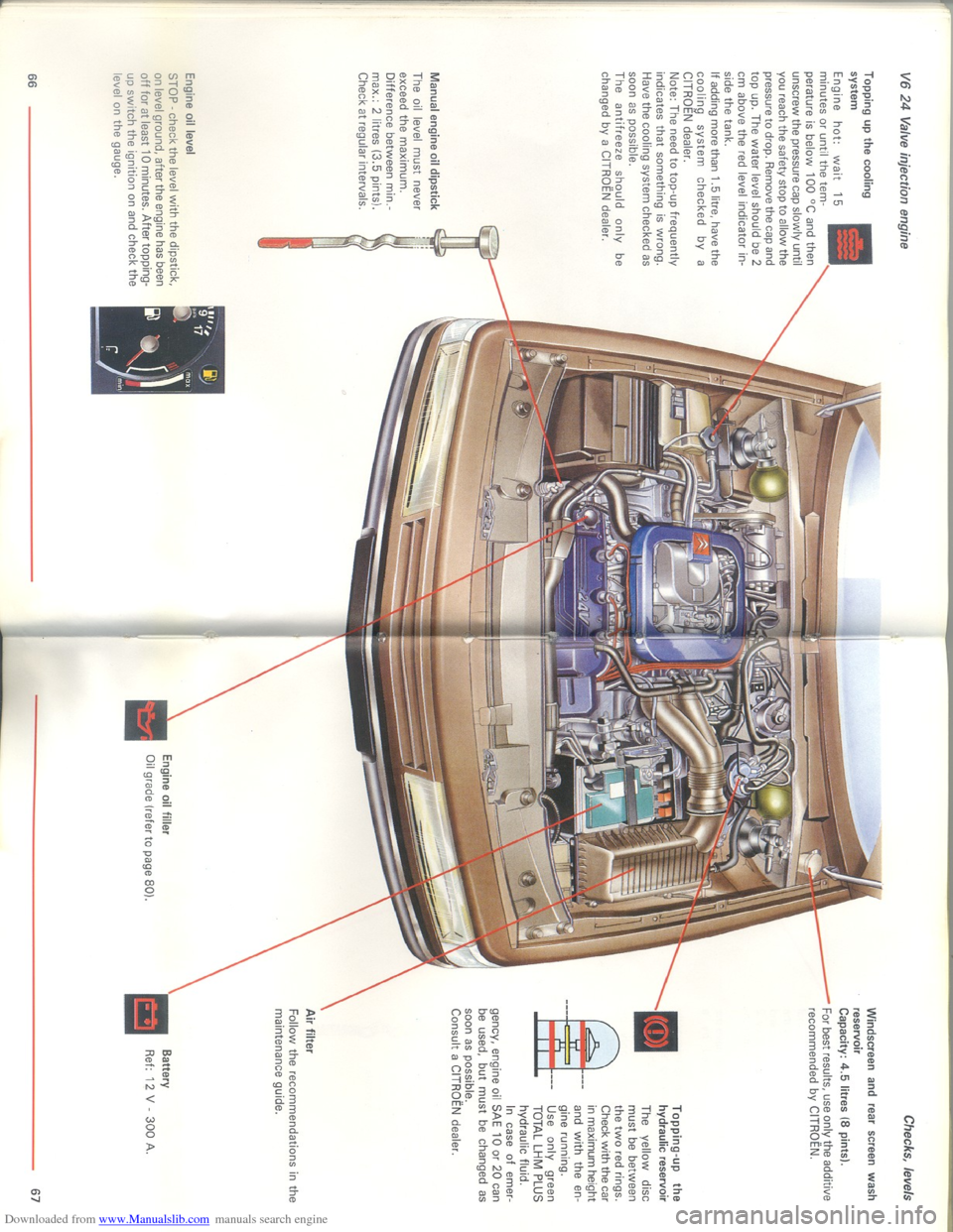 Citroen XM 1993 1.G Owners Manual Downloaded from www.Manualslib.com manuals search engine   