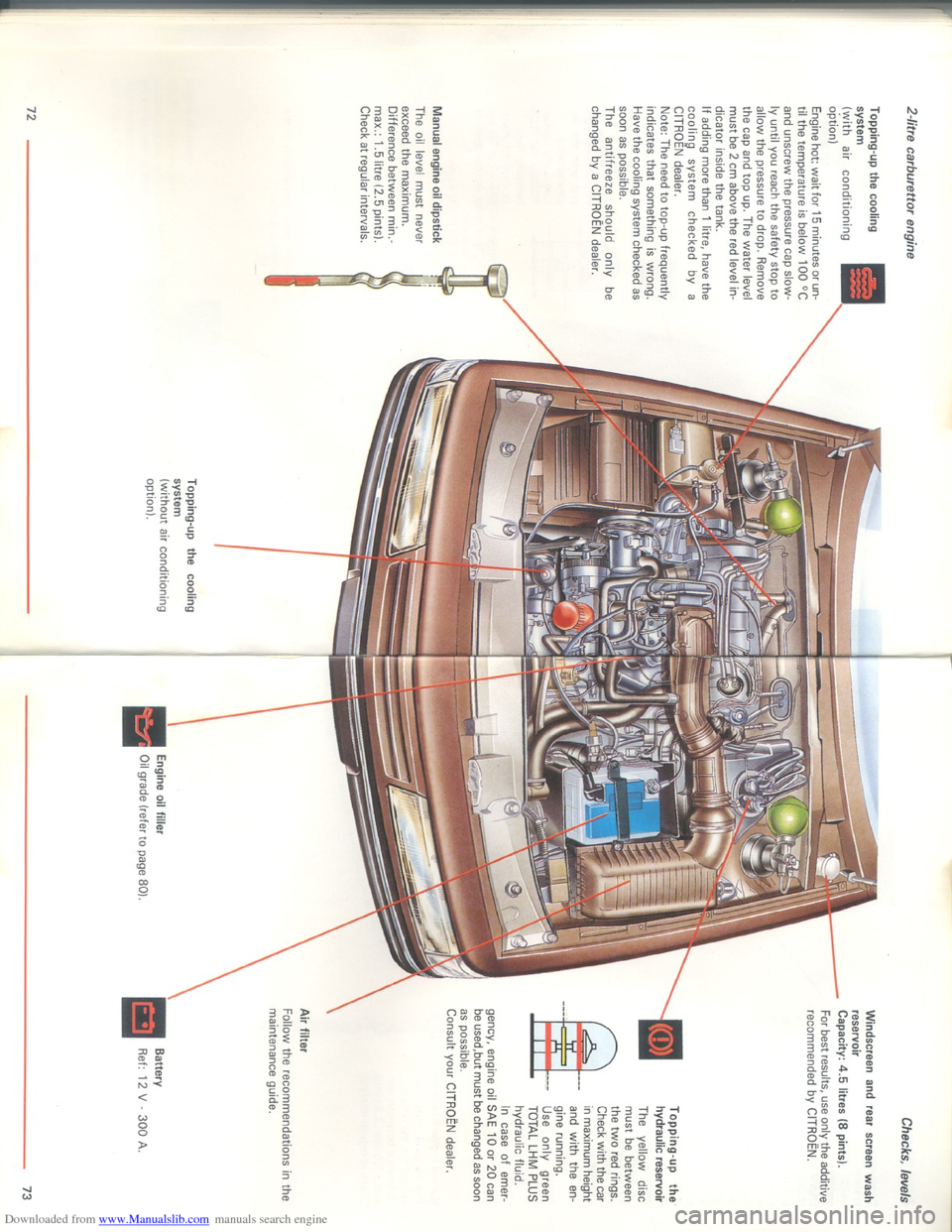 Citroen XM 1993 1.G Owners Manual Downloaded from www.Manualslib.com manuals search engine   