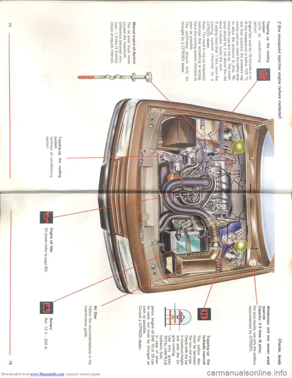 Citroen XM 1993 1.G Owners Manual Downloaded from www.Manualslib.com manuals search engine   