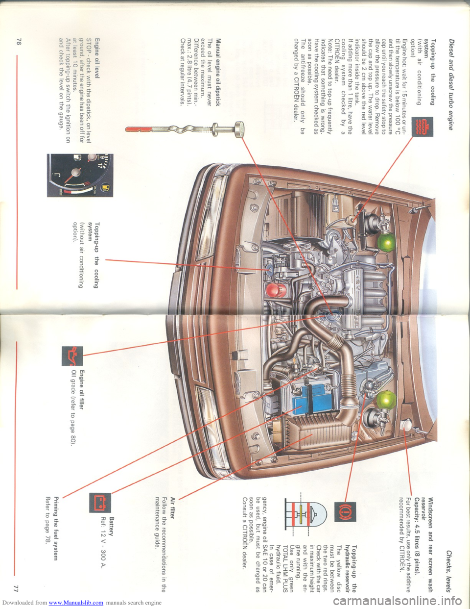 Citroen XM 1993 1.G Owners Manual Downloaded from www.Manualslib.com manuals search engine   