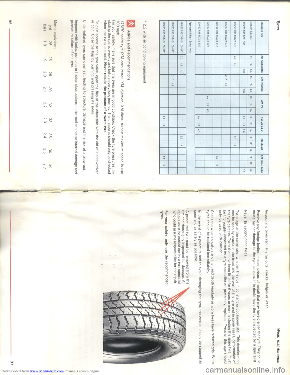 Citroen XM 1993 1.G Owners Manual Downloaded from www.Manualslib.com manuals search engine   