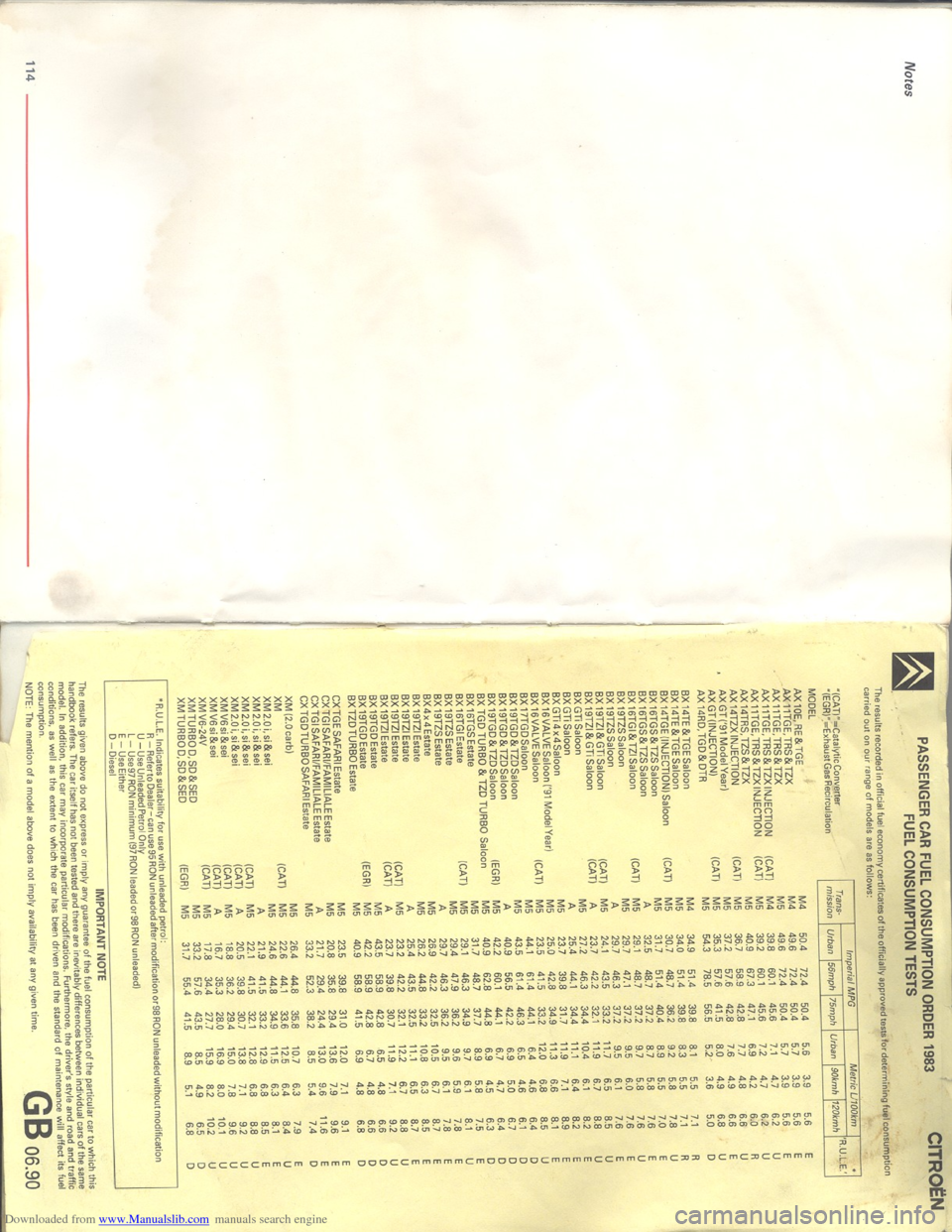 Citroen XM 1993 1.G Owners Manual Downloaded from www.Manualslib.com manuals search engine   