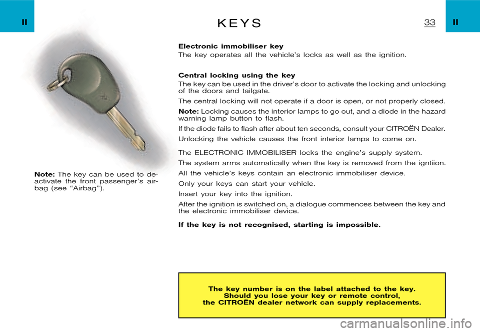 Citroen XSARA PICASSO DAG 2005.5 1.G Owners Manual �P�i�c�a�s�s�o �2�0�0�4�-�1�C�:�\�D�o�c�u�m�e�n�t�u�m�\�C�h�e�c�k�o�u�t�\�N�6�8�_�0�4�_�0�1�_�T�0�1�7�-�E�N�G�.�w�i�n �2�3�/�4�/�2
�0�0�4 �1�3�:�1�1
�I�I �I�IK e y s
�N�o�t�e�:�T�h�e �k�e�y �c�a�n �b�