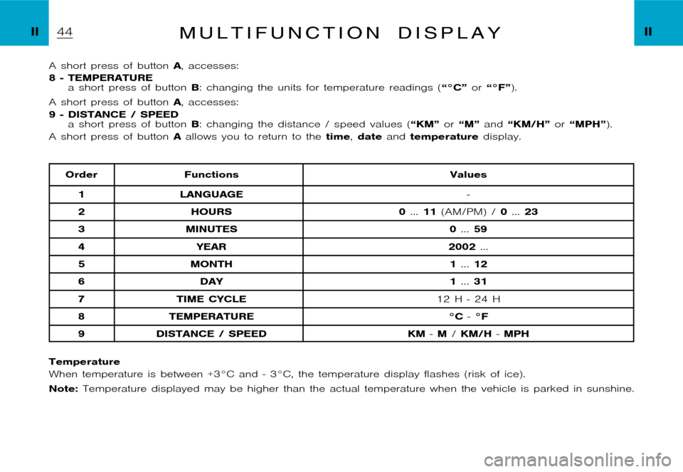 Citroen XSARA PICASSO DAG 2005.5 1.G Owners Manual �P�i�c�a�s�s�o �2�0�0�4�-�1�C�:�\�D�o�c�u�m�e�n�t�u�m�\�C�h�e�c�k�o�u�t�\�N�6�8�_�0�4�_�0�1�_�T�0�3�3�-�E�N�G�.�w�i�n �6�/�5�/�2�0
�0�4 �9�:�3�1
�I�I �I�IM u l t i f u n c t i o n d i s p l a y
�A �s�