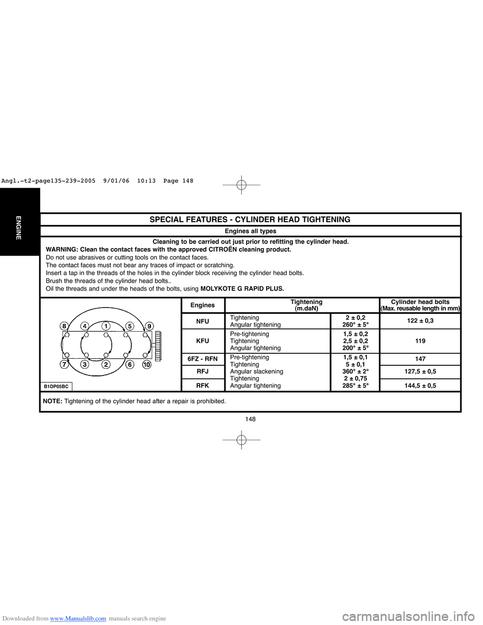 Citroen BERLINGO 2005 1.G Workshop Manual Downloaded from www.Manualslib.com manuals search engine 148
ENGINESPECIAL FEATURES - CYLINDER HEAD TIGHTENING
Engines all types
B1DP05BC
Cleaning to be carried out just prior to refitting the cylinde