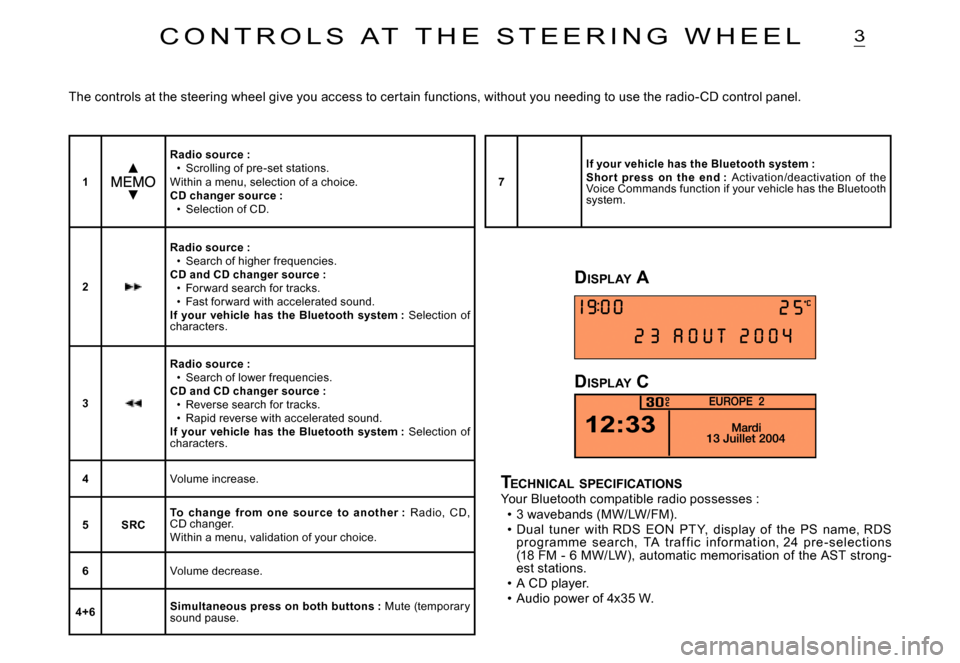 Citroen C3 PLURIEL DAG 2007.5 1.G Owners Manual 3
1
Radio source :Scrolling of pre-set stations.Within a menu, selection of a choice.CD changer source :Selection of CD.
