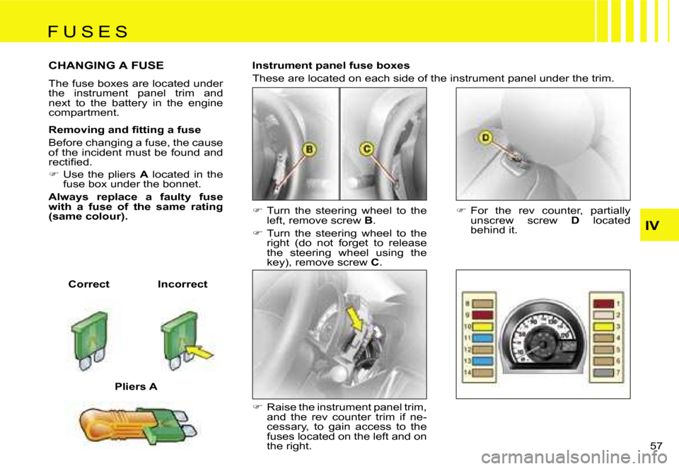 Citroen C1 DAG 2007 1.G Owners Manual �I�V
�5�7� 
�I�n�s�t�r�u�m�e�n�t� �p�a�n�e�l� �f�u�s�e� �b�o�x�e�s 
�T�h�e�s�e� �a�r�e� �l�o�c�a�t�e�d� �o�n� �e�a�c�h� �s�i�d�e� �o�f� �t�h�e� �i�n�s�t�r�u�m�e�n�t� �p�a�n�e�l� �u�n�d�e
�r� �t�h�e� �