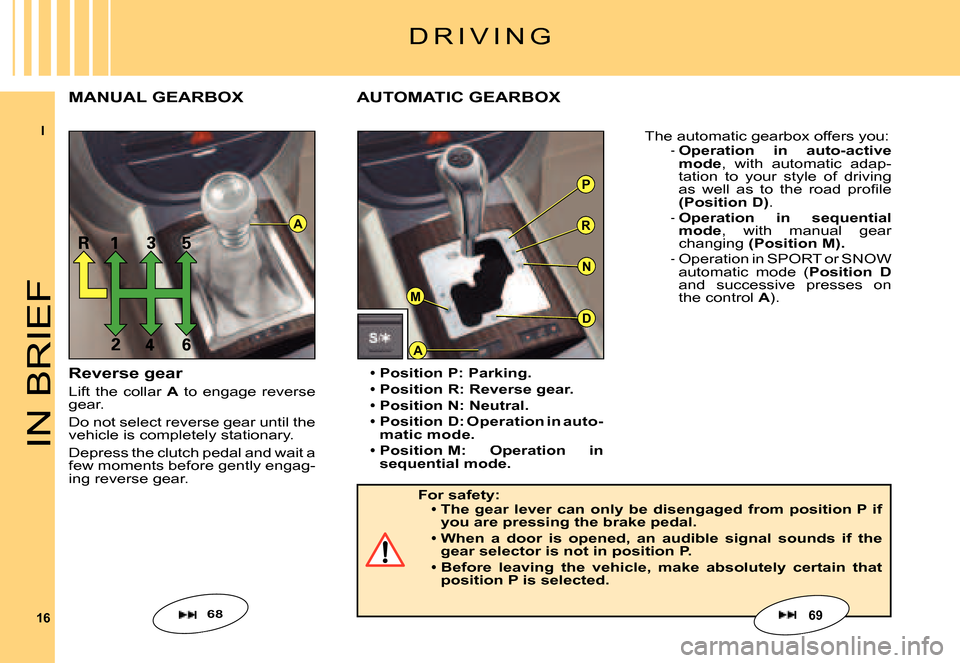 Citroen C6 2007 1.G Owners Manual I
16
P
R
N
A
A
D
M
IN BRIEF
Reverse gear
Lift  the  collar A  to  engage  reverse gear.
Do not select reverse gear until the vehicle is completely stationary.
Depress the clutch pedal and wait a few m