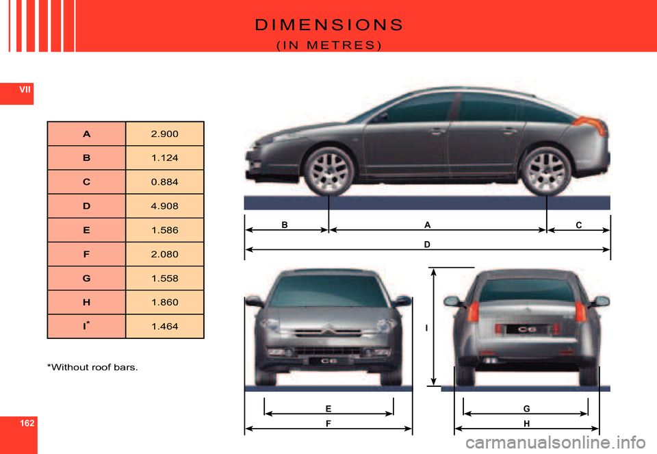 Citroen C6 2007 1.G Owners Manual 162
VII
H
E
F
A
D
BC
G
I
D I M E N S I O N S
�( �I �N �  �M �E �T �R �E �S �)
A2.900
B1.124
C0.884
D4.908
E1.586
F2.080
G1.558
H1.860
I*1.464
*Without roof bars.    