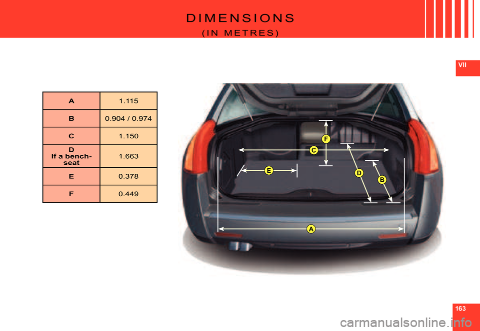 Citroen C6 2007 1.G Owners Manual 163
VII
F
C
B
A
ED
D I M E N S I O N S
�( �I �N �  �M �E �T �R �E �S �)
A1.115
B0.904 / 0.974
C1.150
DIf a bench-seat1.663
E0.378
F0.449  